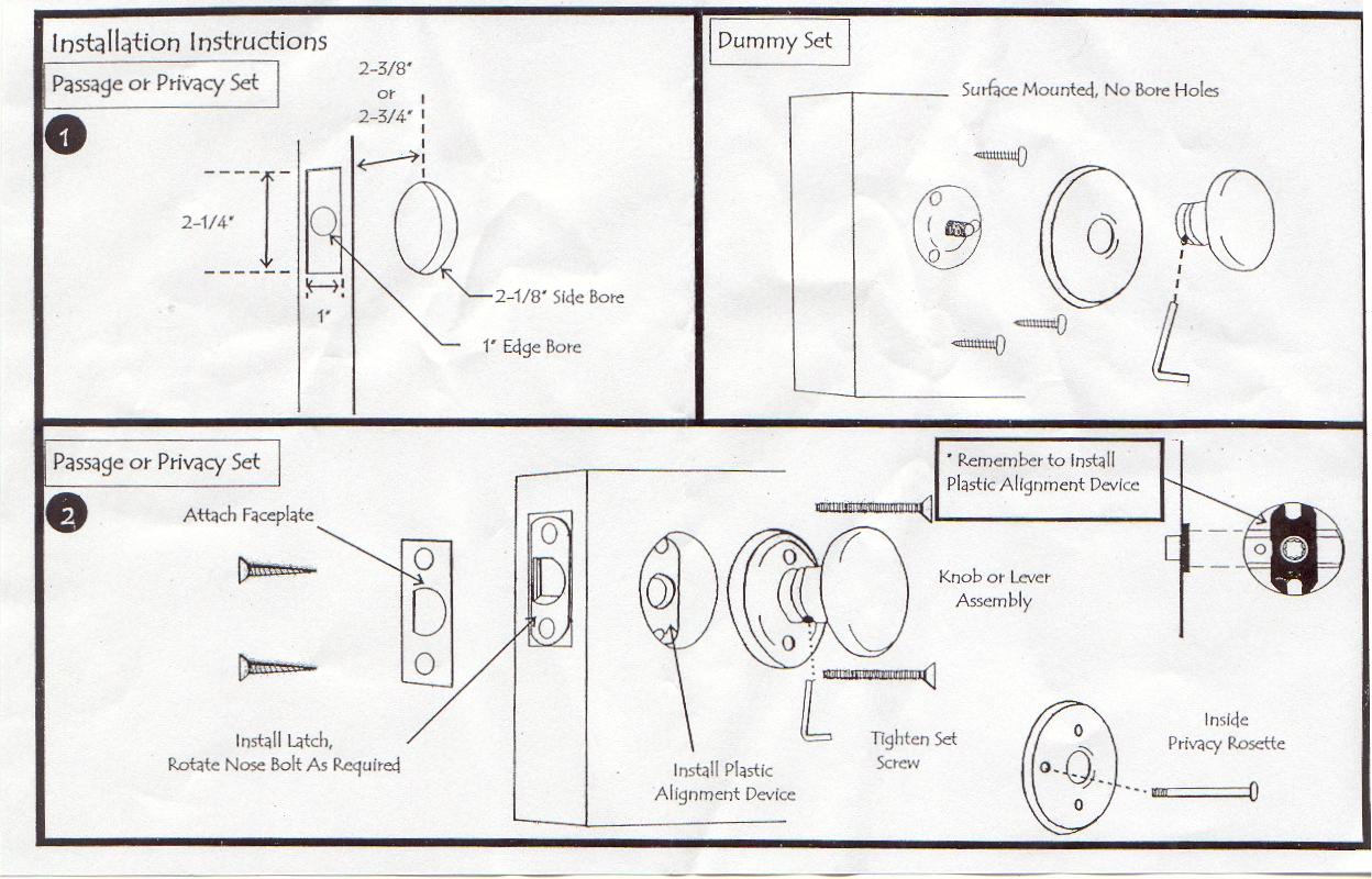 Door Hardware Template Photos