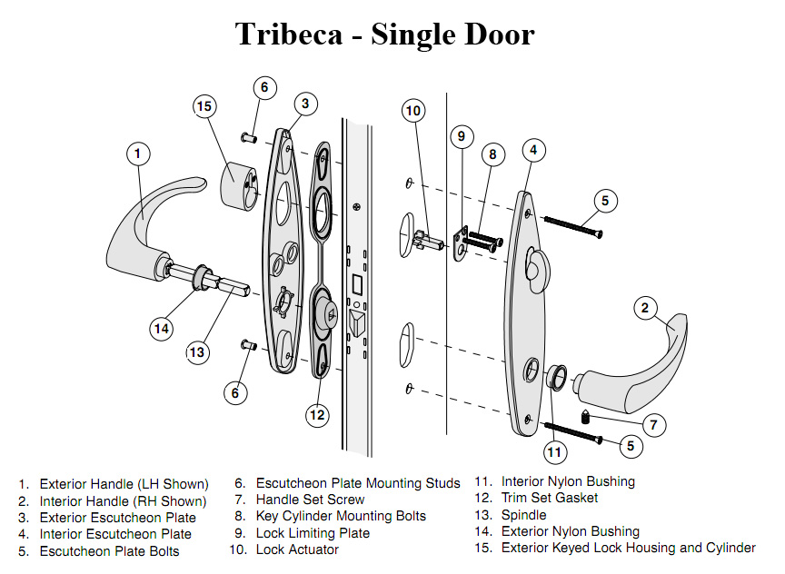 Door Knob Part Names Door Knobs