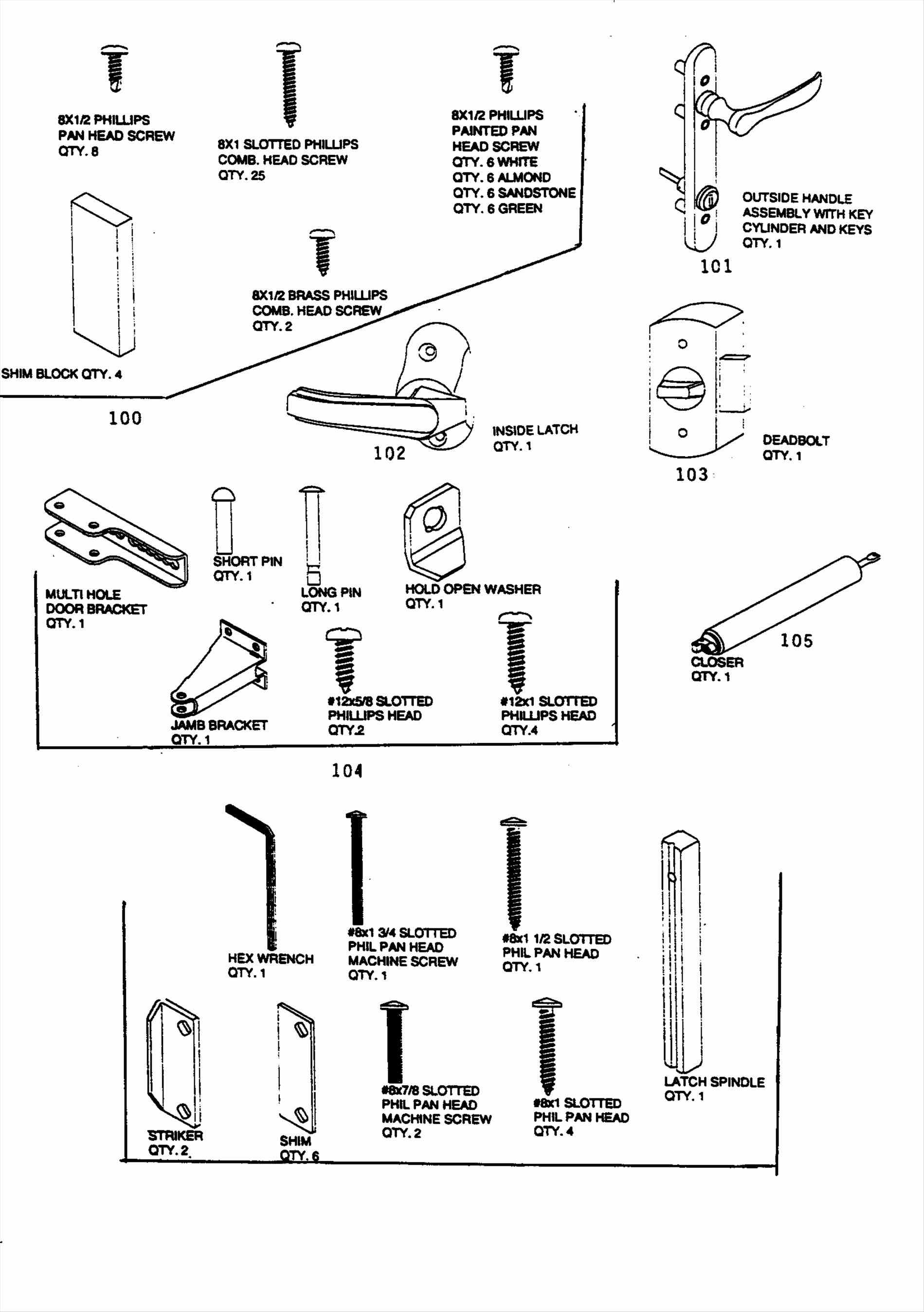 Door Knob Terminology Door Knobs