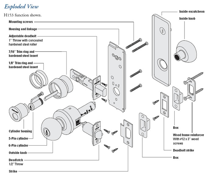 components of a door knob photo - 13