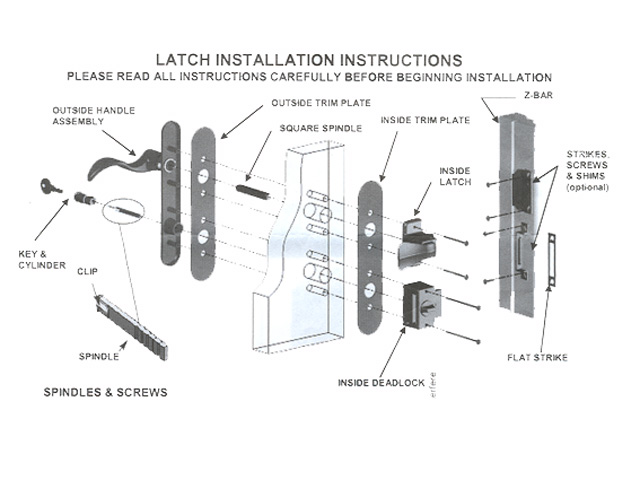 Components of a door knob – Door Knobs