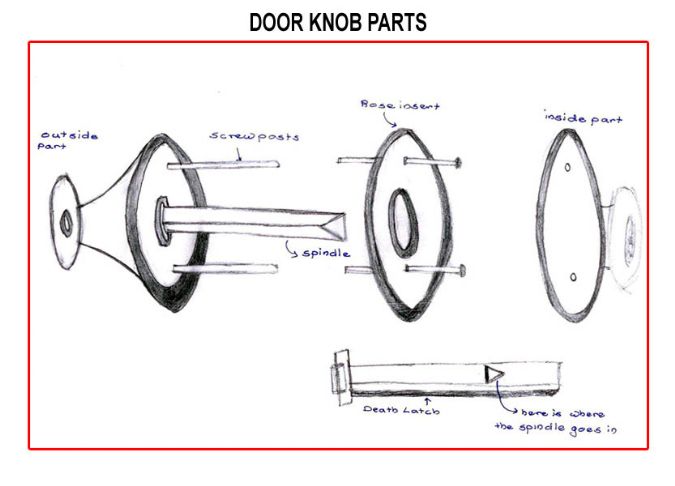 components of a door knob photo - 3