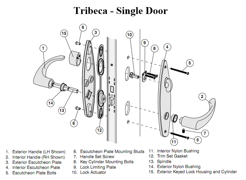 components of a door knob photo - 6