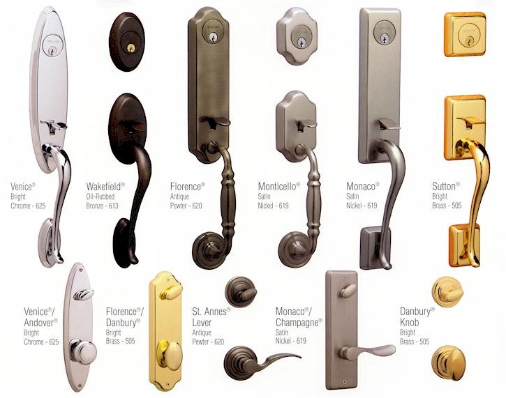 Different Kinds Of Door Knobs Door Knobs