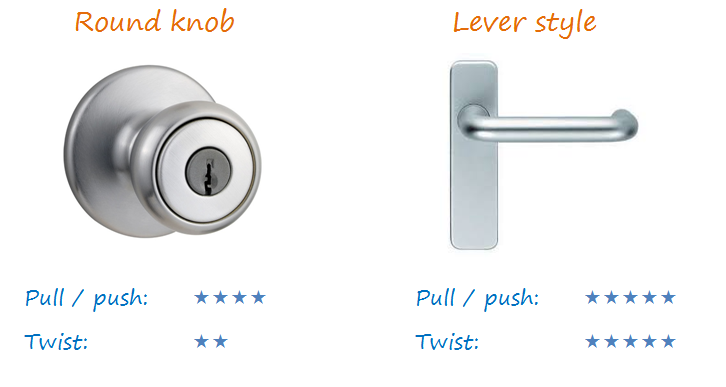 door knob definition photo - 4