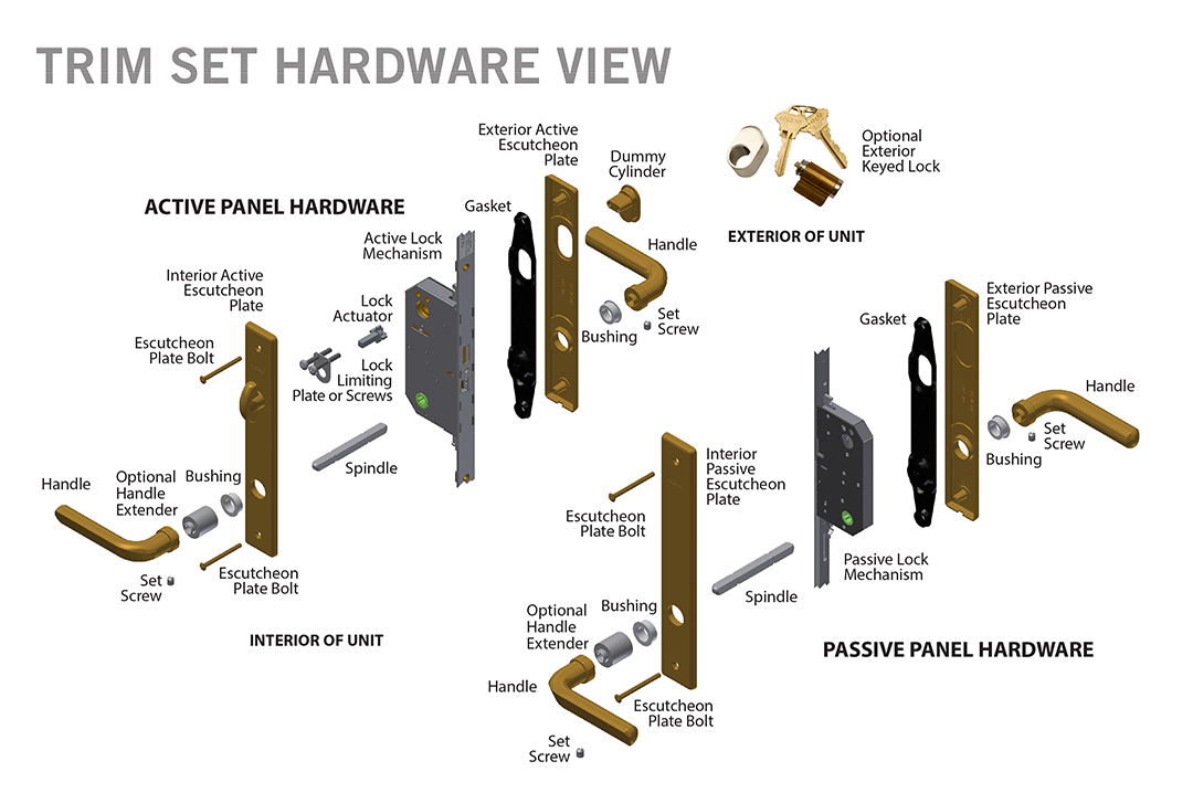 door knob part names photo - 19