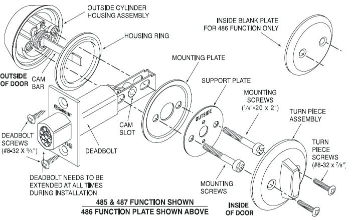 Door knob parts diagram – Door Knobs