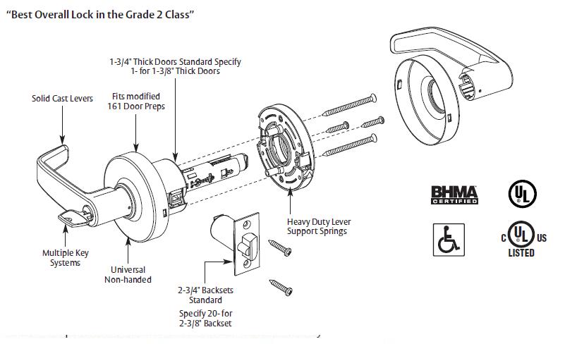 door-knob-parts-diagram-door-knobs