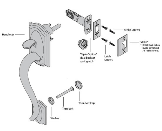 door knob parts diagram photo - 9