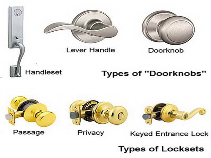 door knob repair instructions photo - 7
