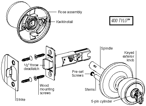 interior doors knob replacement parts