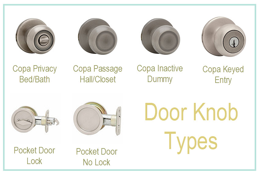 kinds of door knobs photo - 1