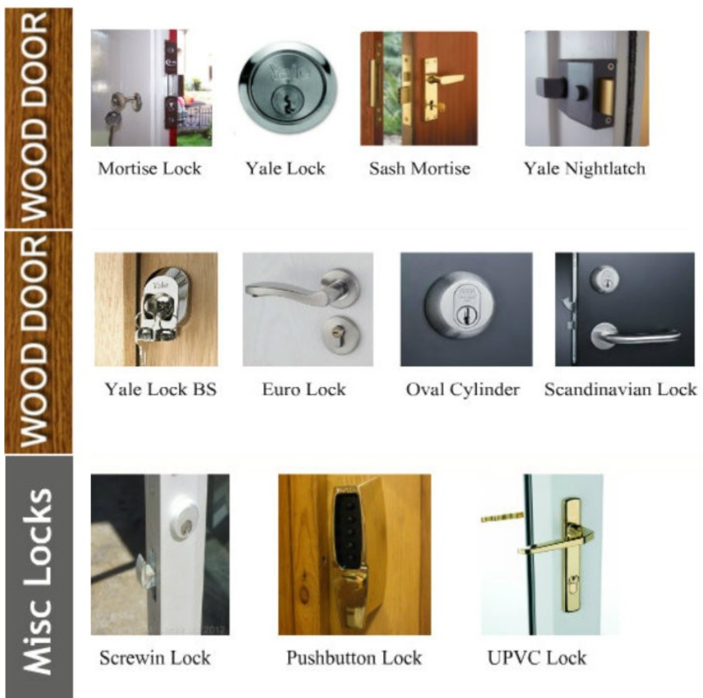 types of door knobs photo - 13