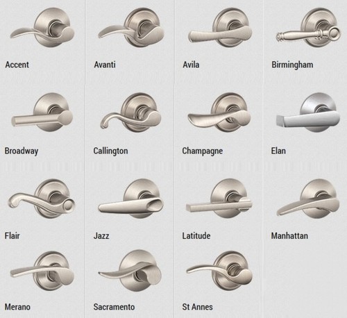 types of door knobs photo - 5