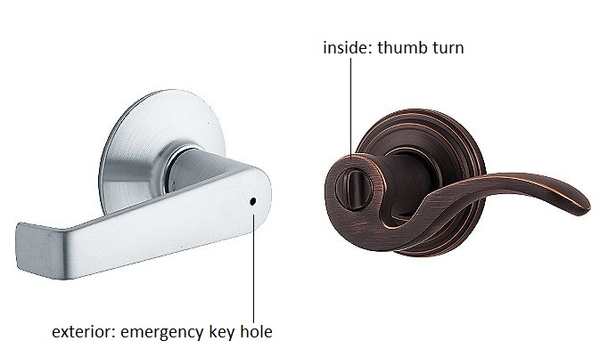 unlocking door knob with hole photo - 19